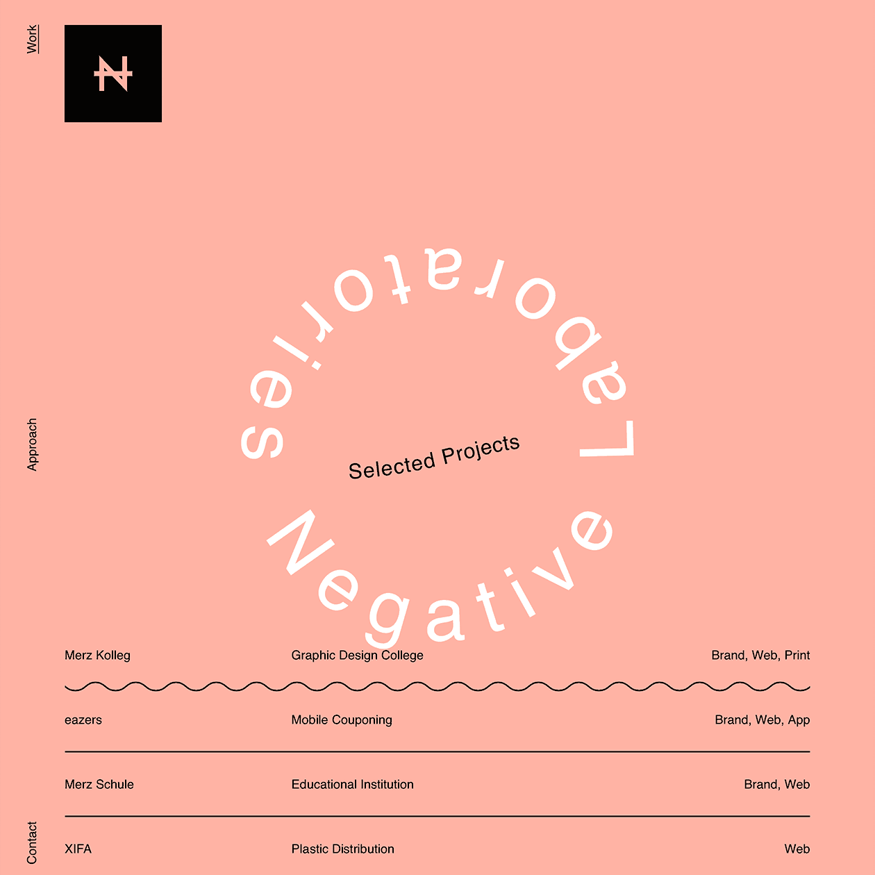 Fonts Used:         Helvetica · Typewolf Typography Inspiration